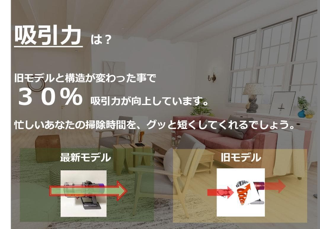 ●SV12●V10●ダイソン コードレススティック掃除機●dyson