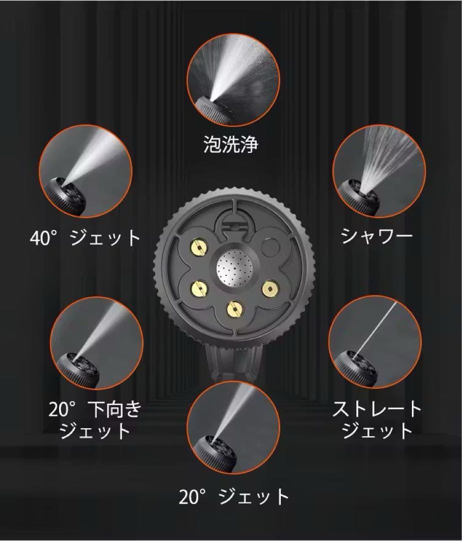 LUTIAN コードレス　高圧洗浄機