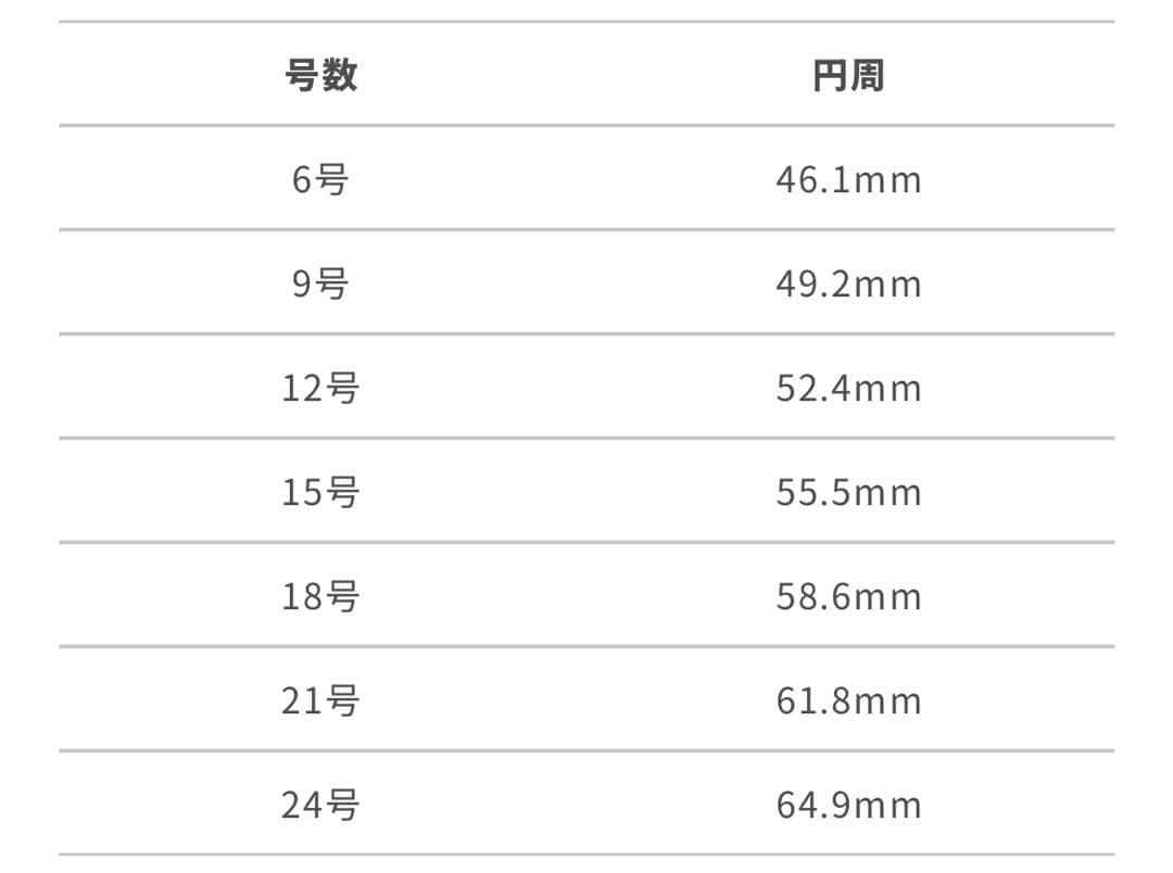 新品未開封品 暗月の指輪 TORCHTORCH エルデンリング 魔女ラニ 21号