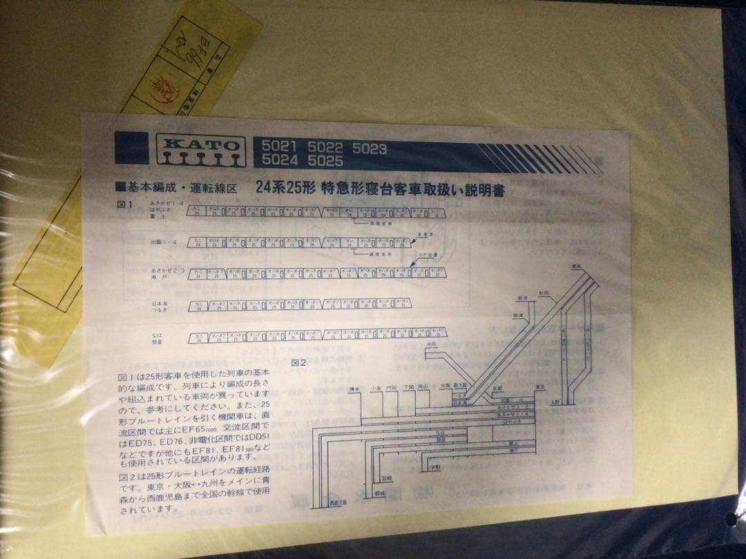 確認用 KATO 関水金属 Nゲージ EF66電気機関車と客車6両セット