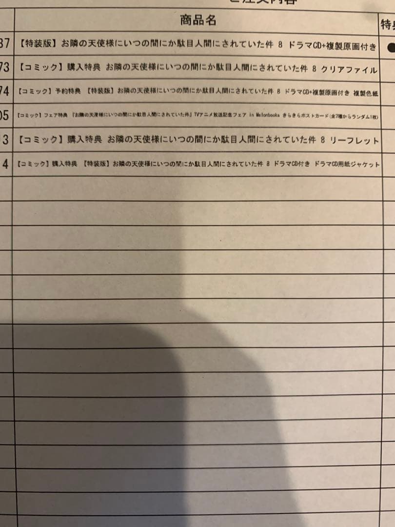 お隣の天使様にいつの間にか駄目人間にされていた件8 特装版