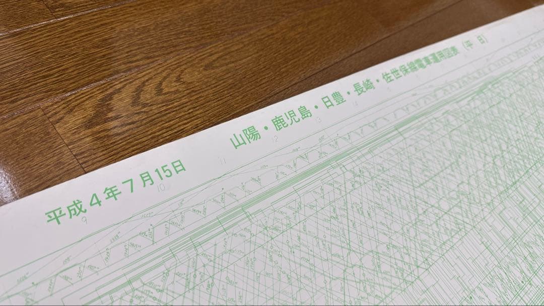 山陽・鹿児島・日豊・長崎・佐世保線電車運用図表（平日）[日本国有鉄道]