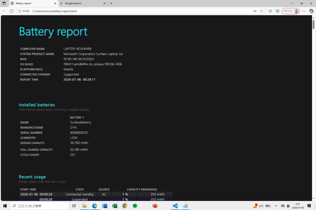 ニ*ク様 Microsoft Surface Laptop Go 本体