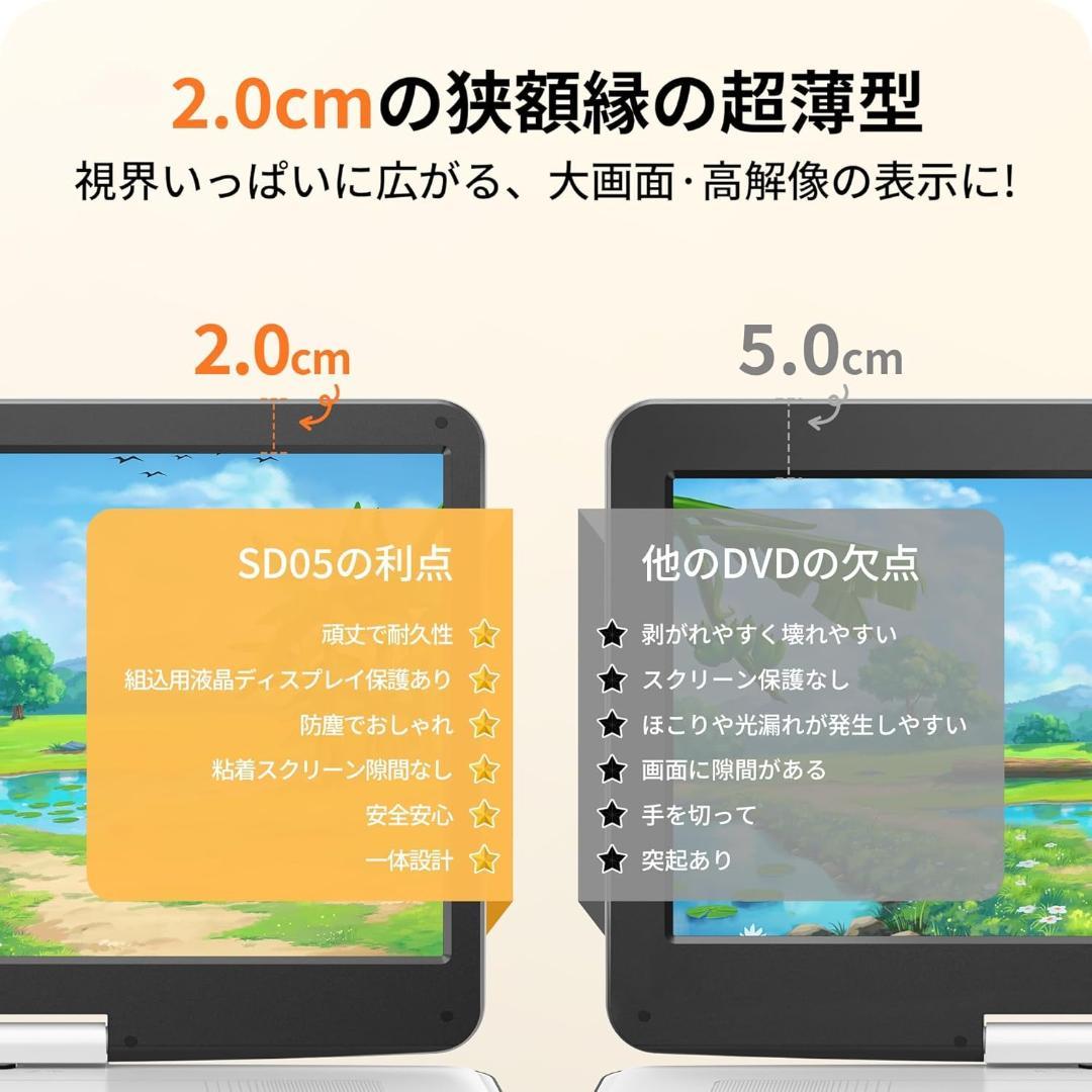 【新品】ポータブルDVDプレーヤー 15.6インチ超大画面 リージョンフリー