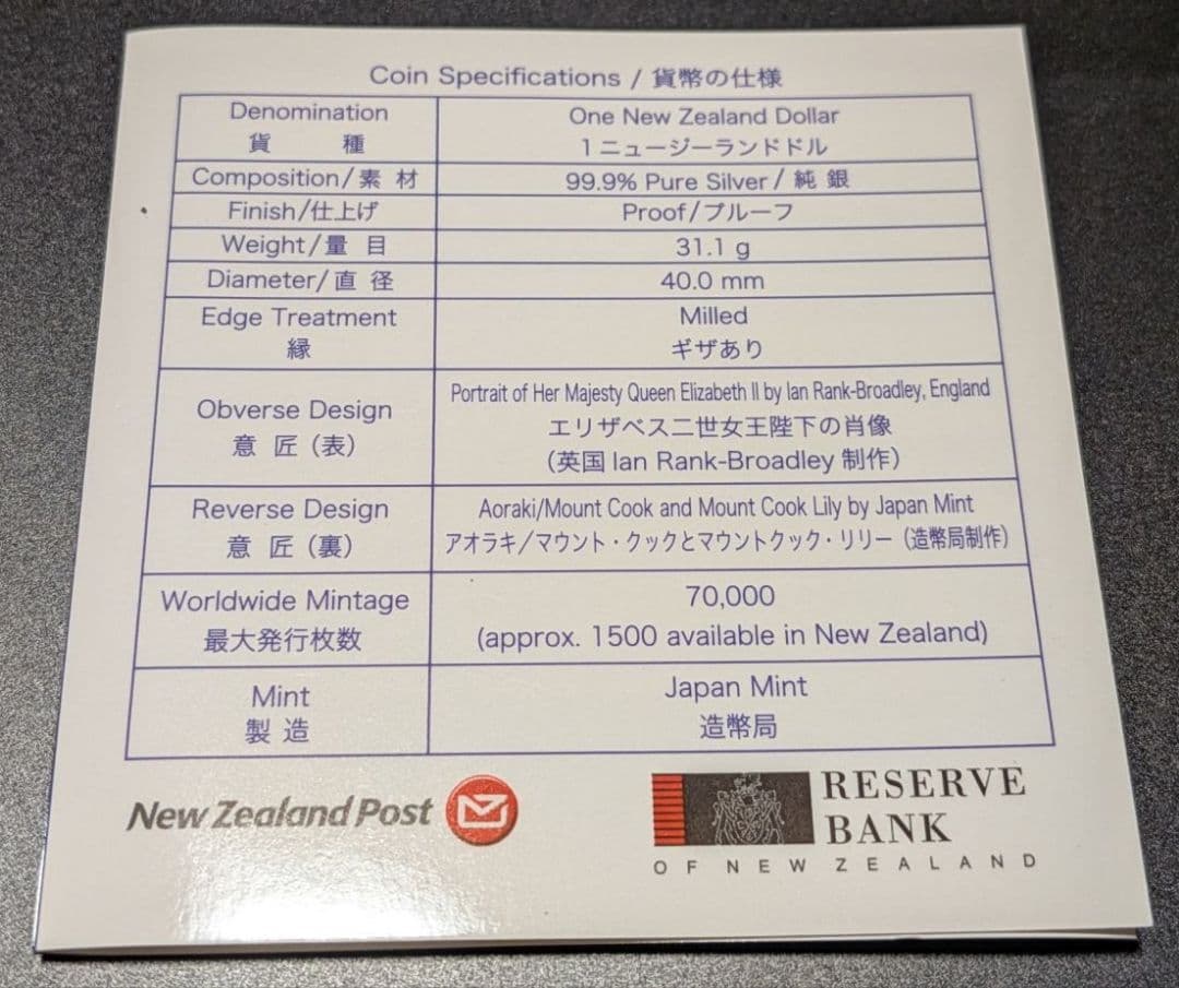 2007年 ニュージーランド銀貨 【未使用】