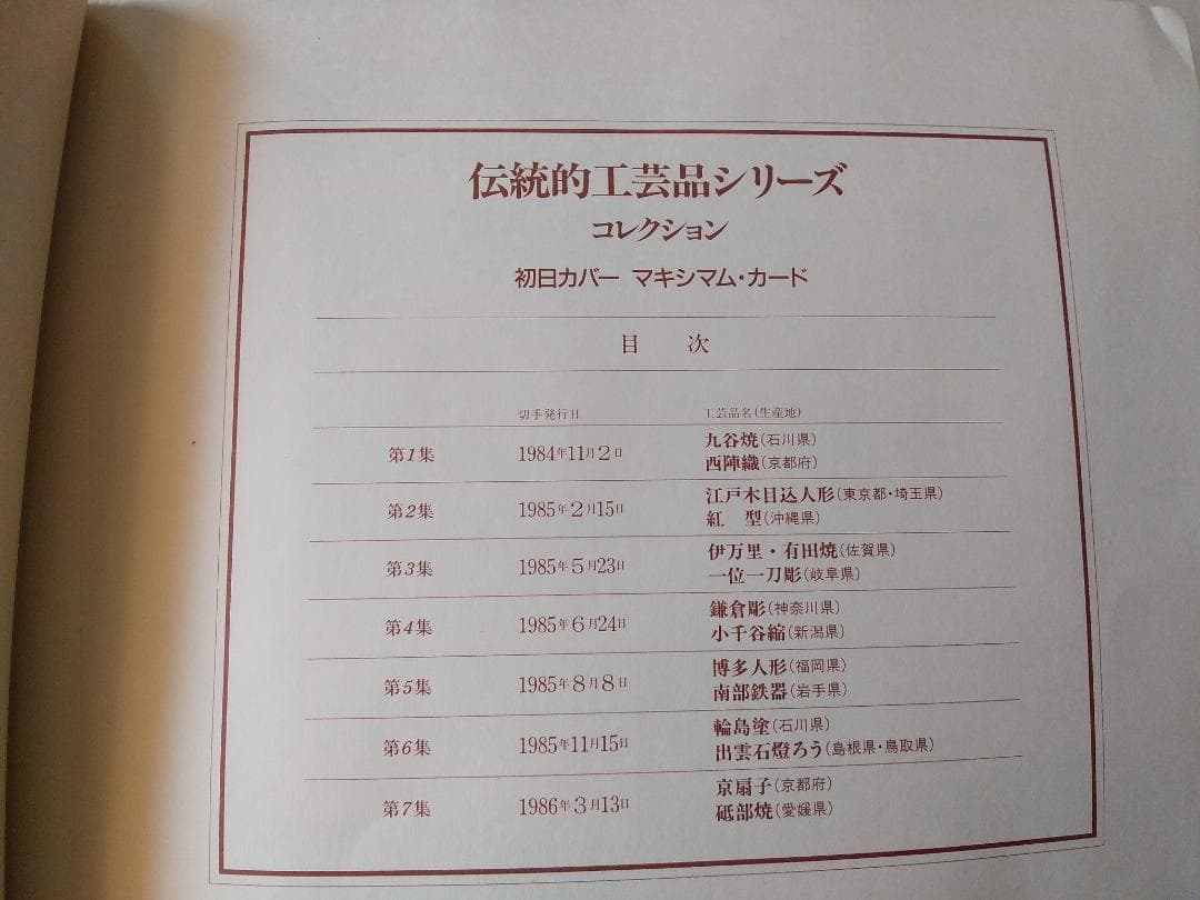 初日カバー マキシマムカード 伝統的工芸品シリーズ切手限定コレクション 新品