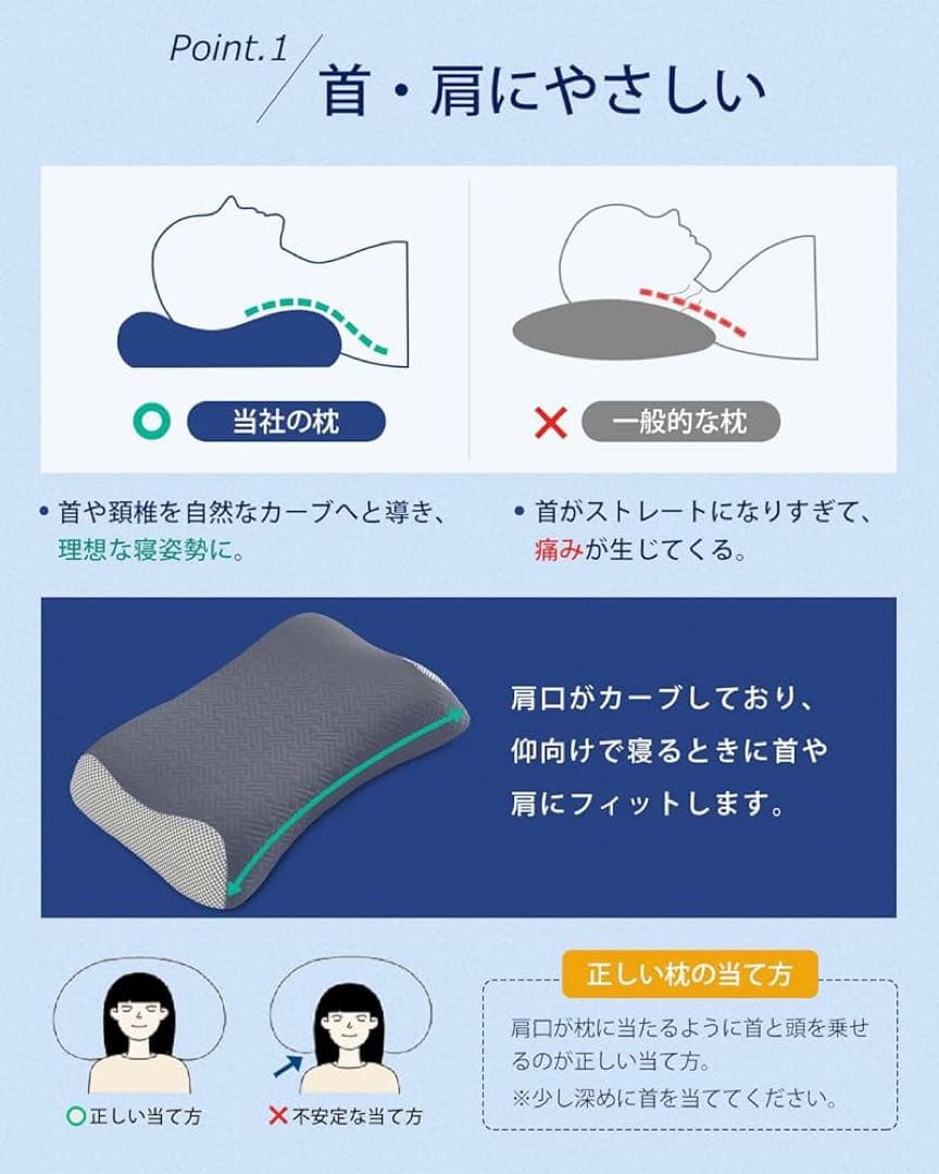 枕 首が痛くならない 枕 高め 低反発 横向き寝 枕 硬め まくら 首肩フィット