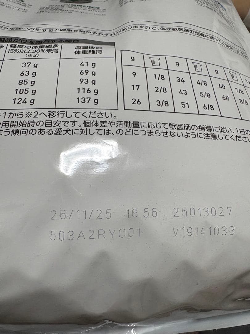  CANIN 低分子プロテイン　満腹感サポート 3kg