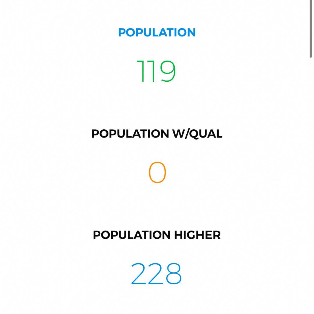 レア❗️ルーキーカード LUKA DONCIC RC PSA鑑定済LOW POP