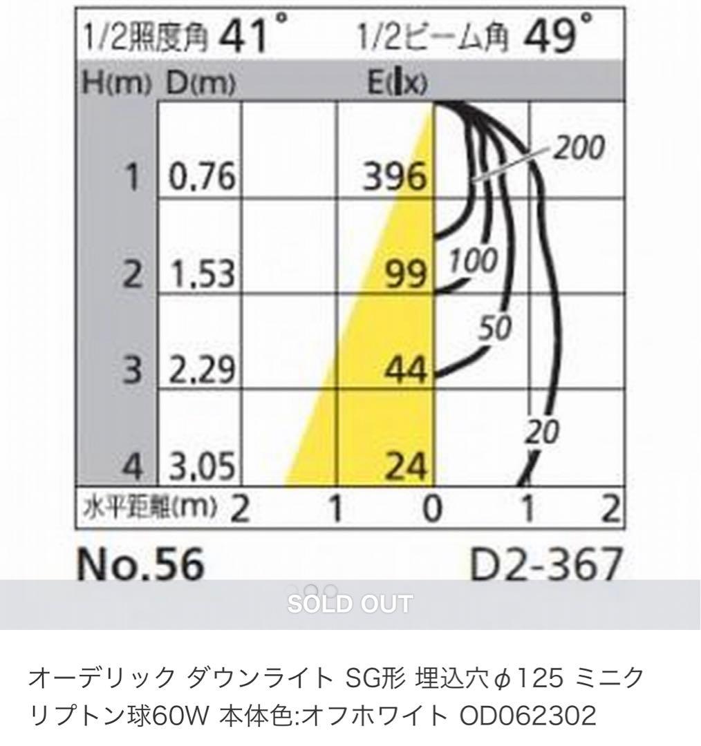 オーデリック ODELIC 白熱灯ダウンライト SG形 60W OD062302