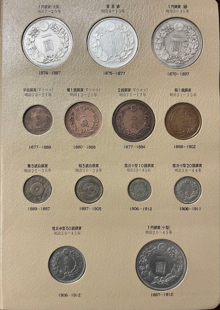 日本近代アルバム　一圓銀貨　貿易銀　五十銭銀貨など