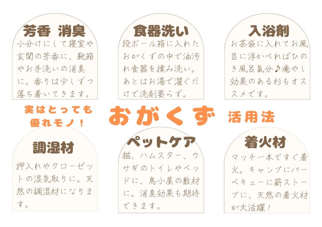 【※長岡 泰】おがくず│杉│桧│国産│天然乾燥│おが屑│カンナ屑│
