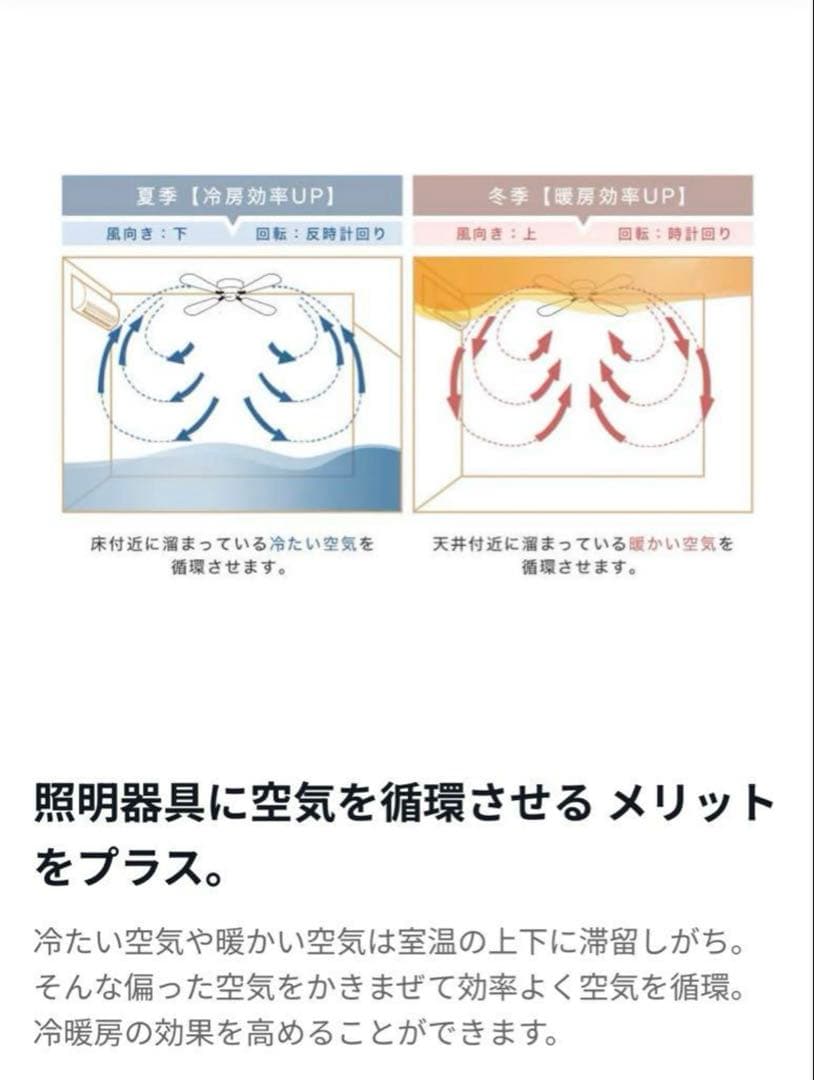 未使用 LOWYA Lasvolta 6Lシーリングファン6灯