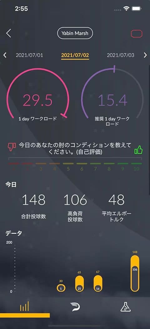 新品未使用 定価46760円 大谷選手も使用 パルススロー