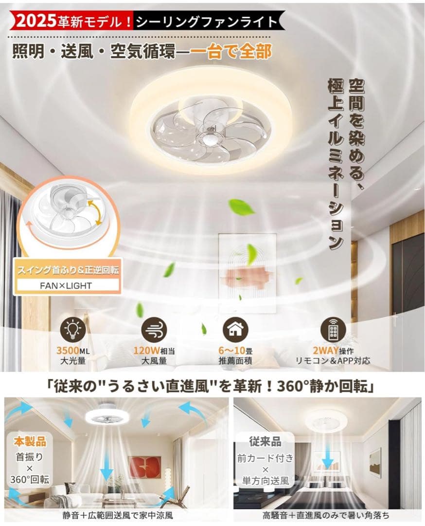 【試運転のみ】LED シーリングファンライト 首振り　3500LM 省エネ