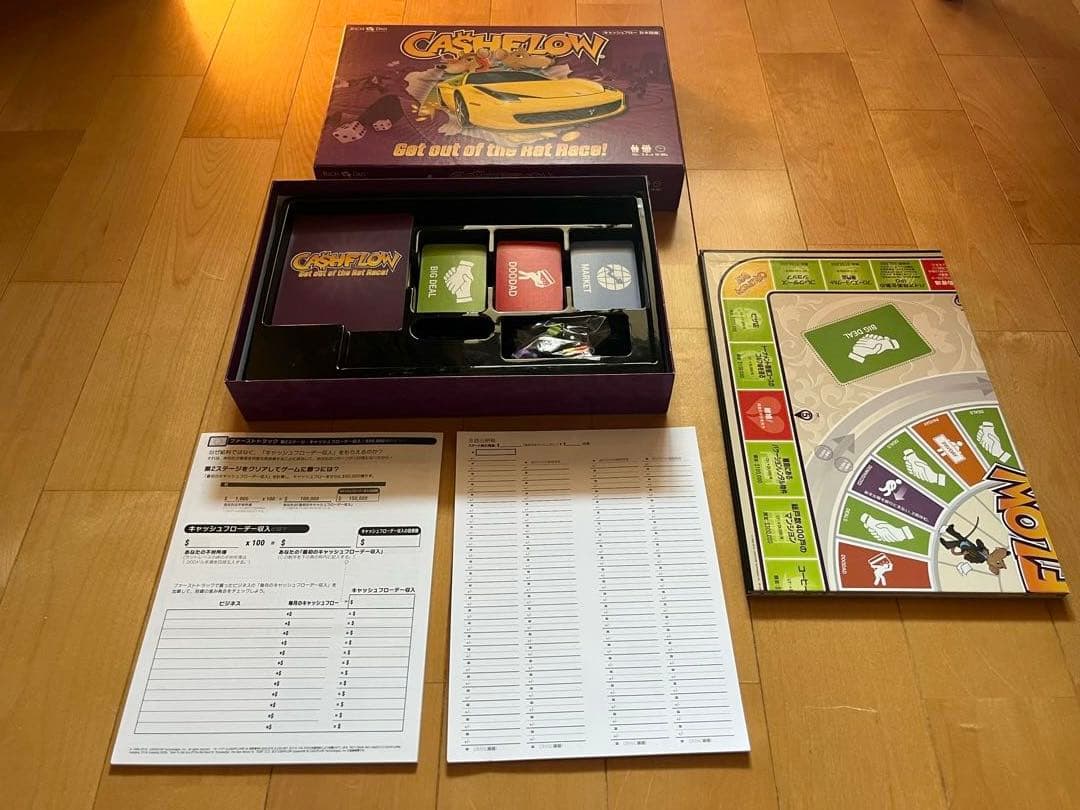 【廃盤】【レア】キャッシュフロー 日本語版 CASHFLOW（ボードゲーム）