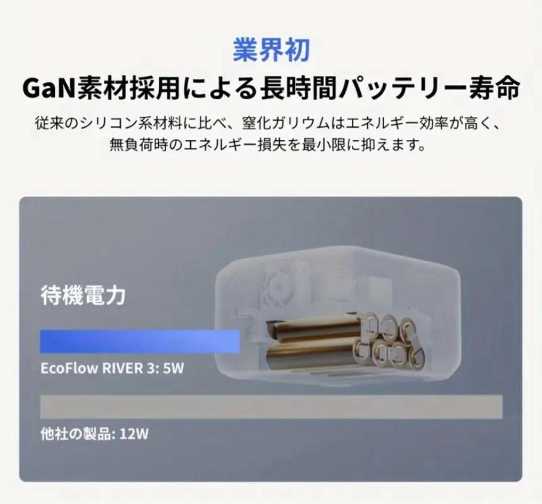 【EcoFlow  3】次世代のコンパクトポータブル電源