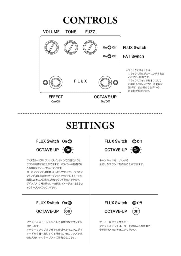 ギター Zahnrad FLUX by nature sound