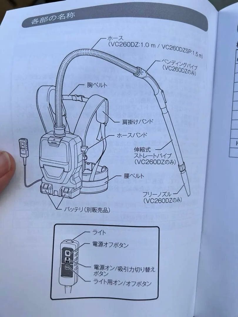 ⭐️Makita VC260D 背負い式コードレスクリーナー　ジャンク品