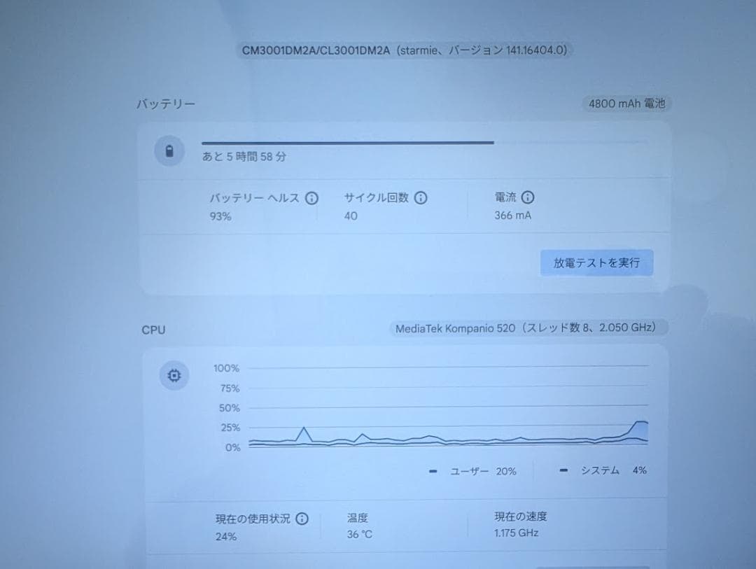 ASUS Chromebook CM30 LTE対応 Detachable