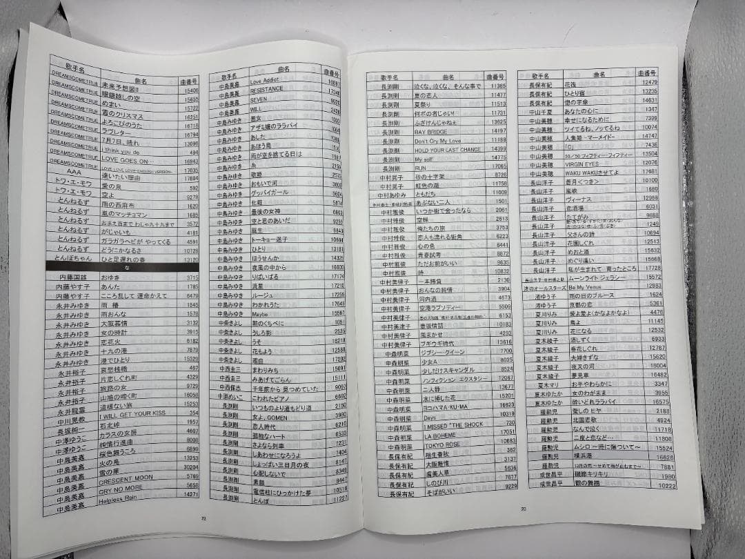 カラオケ 1番 Cカートリッジ C レア 夢グループ 追加曲 3000曲 限定