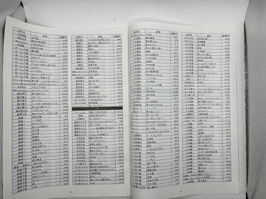 カラオケ 1番 Cカートリッジ C レア 夢グループ 追加曲 3000曲 限定