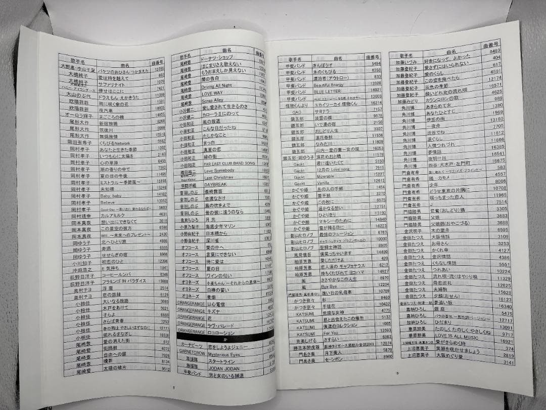 カラオケ 1番 Cカートリッジ C レア 夢グループ 追加曲 3000曲 限定