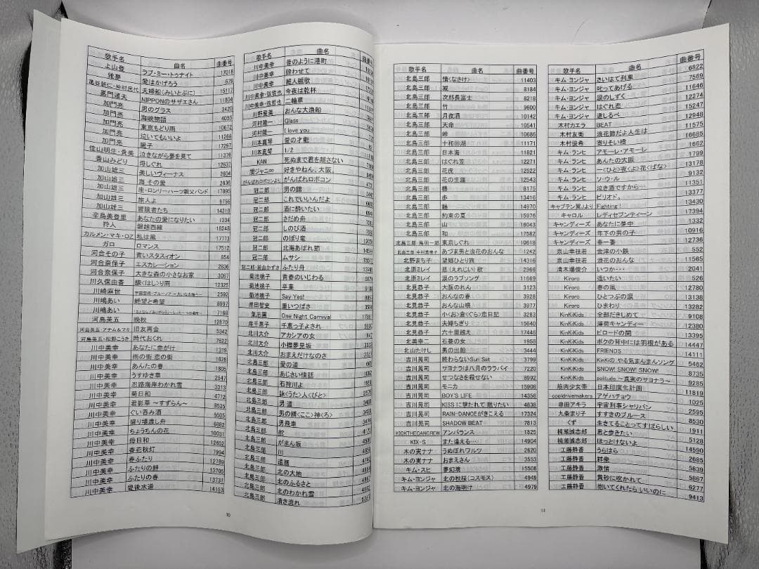 カラオケ 1番 Cカートリッジ C レア 夢グループ 追加曲 3000曲 限定