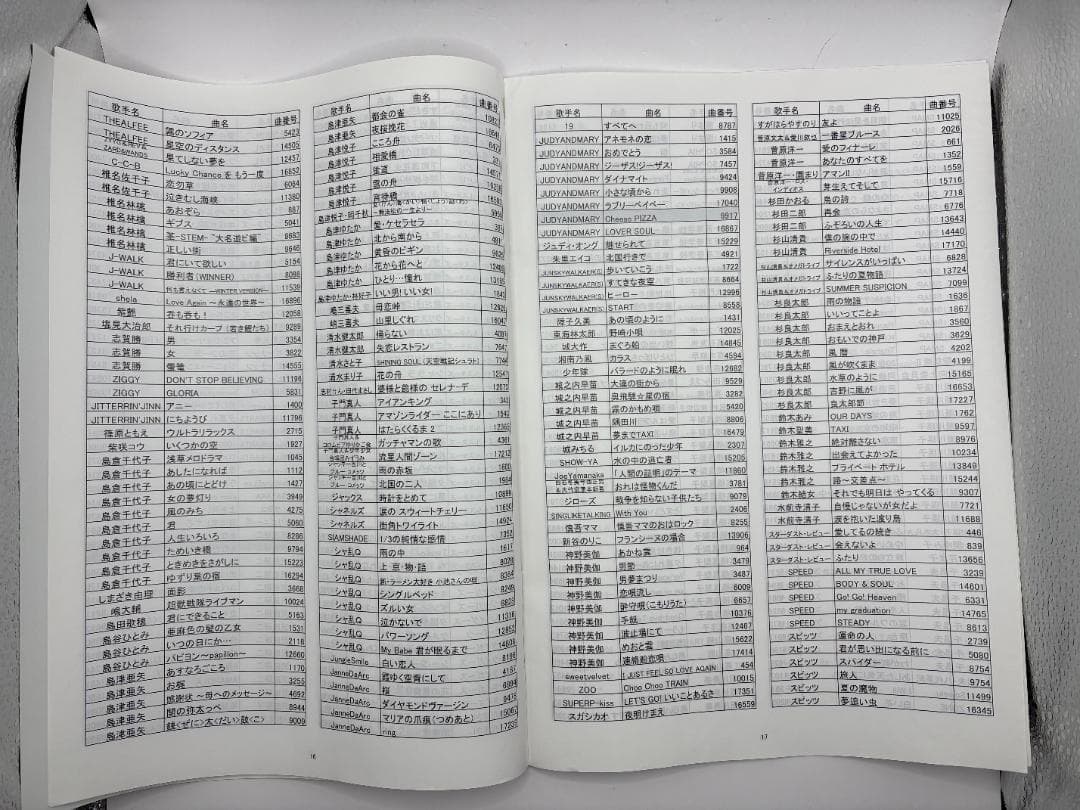 カラオケ 1番 Cカートリッジ C レア 夢グループ 追加曲 3000曲 限定