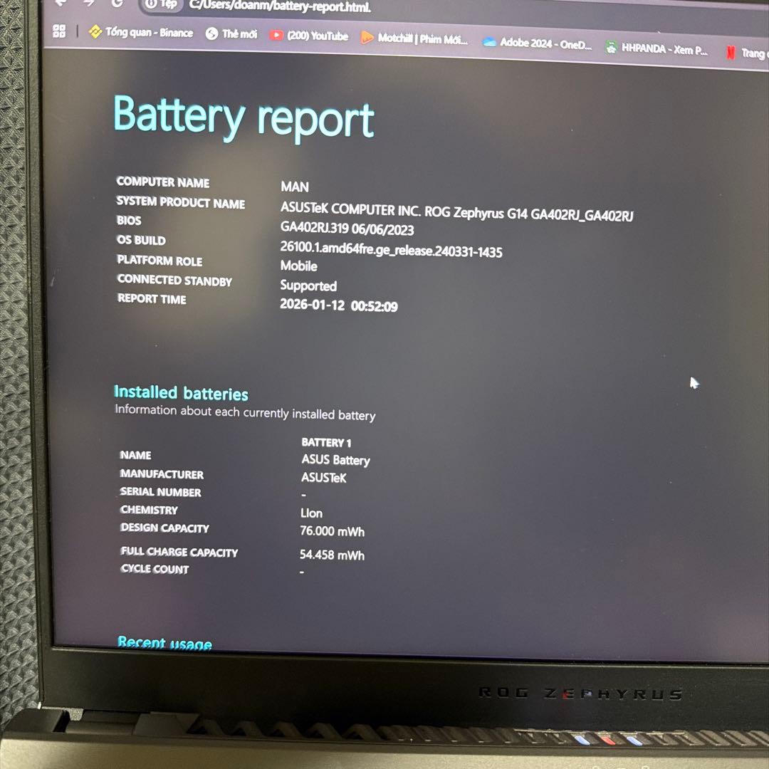 Windowsノート本体 ROG Zephyrus G14 AMD Ryzen 7-6800HS/BGA