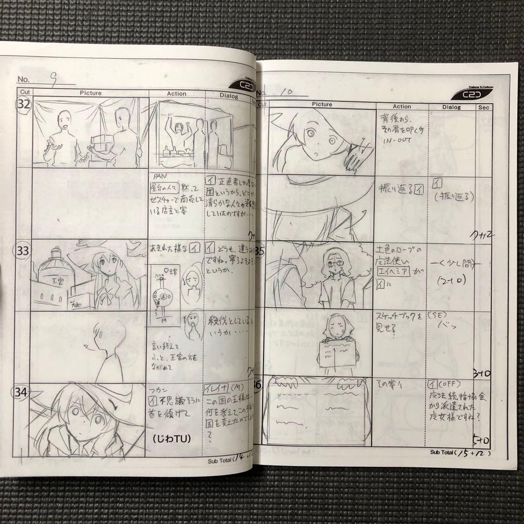 魔女の旅々 アニメ 第6話 絵コンテ 設定資料