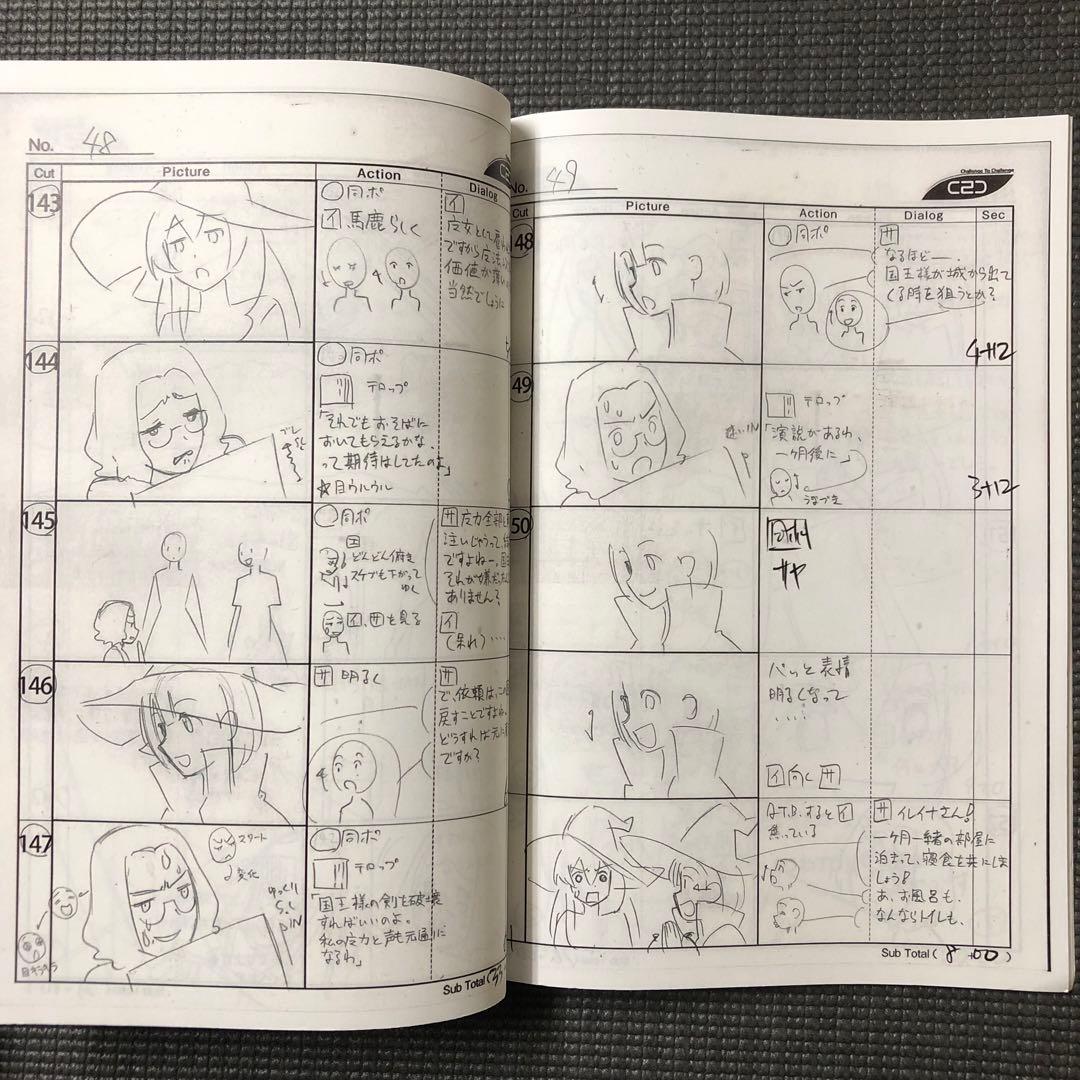 魔女の旅々 アニメ 第6話 絵コンテ 設定資料