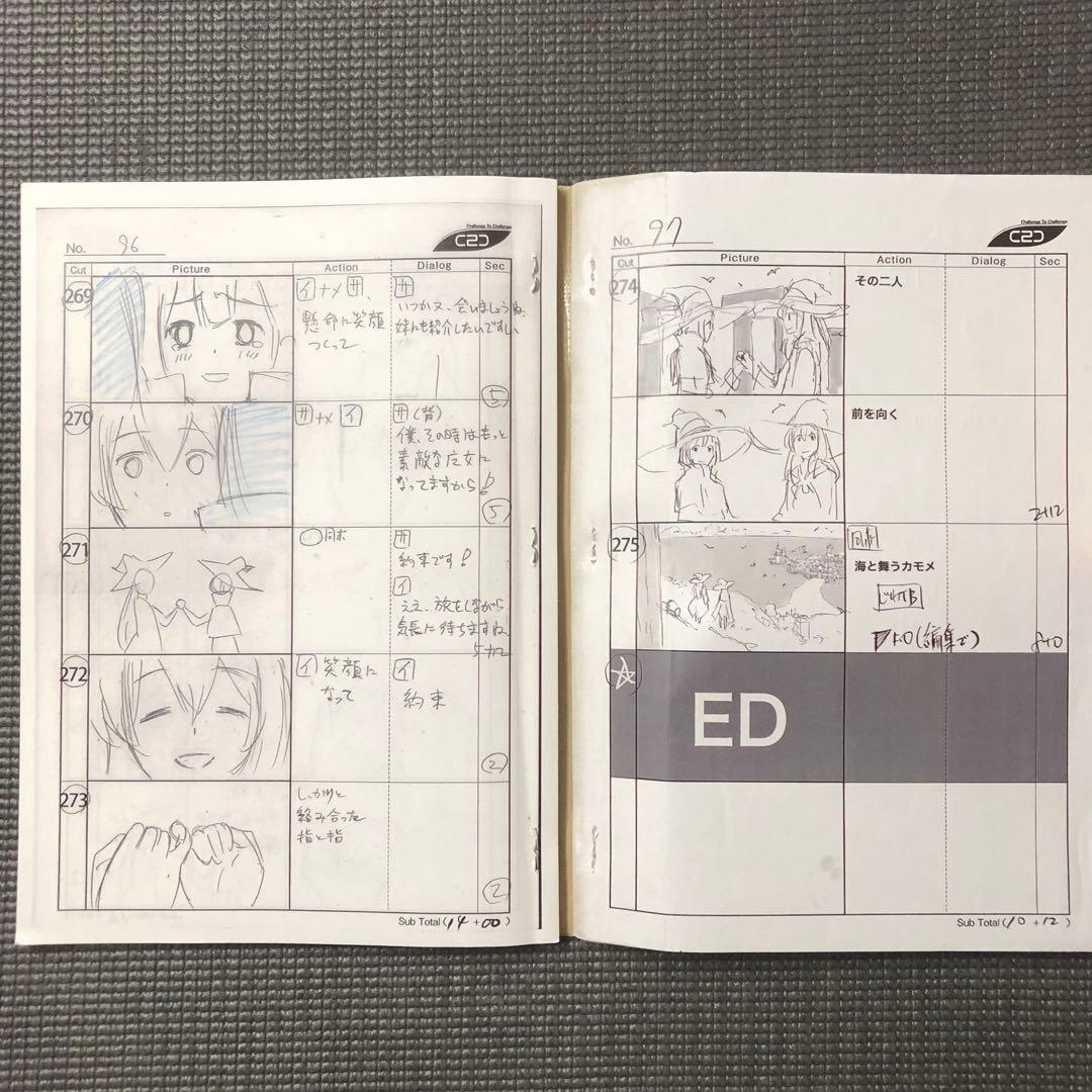 魔女の旅々 アニメ 第6話 絵コンテ 設定資料