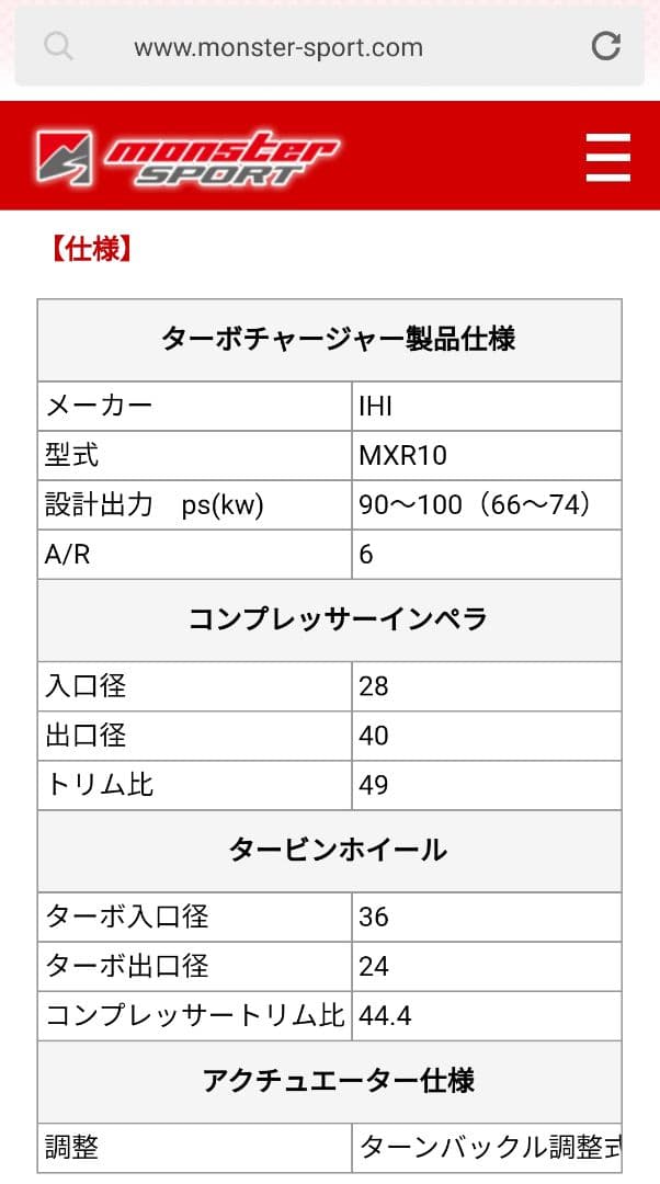 モンスター R100シリーズ ターボチャージャー アルトワークス［HA36S用］