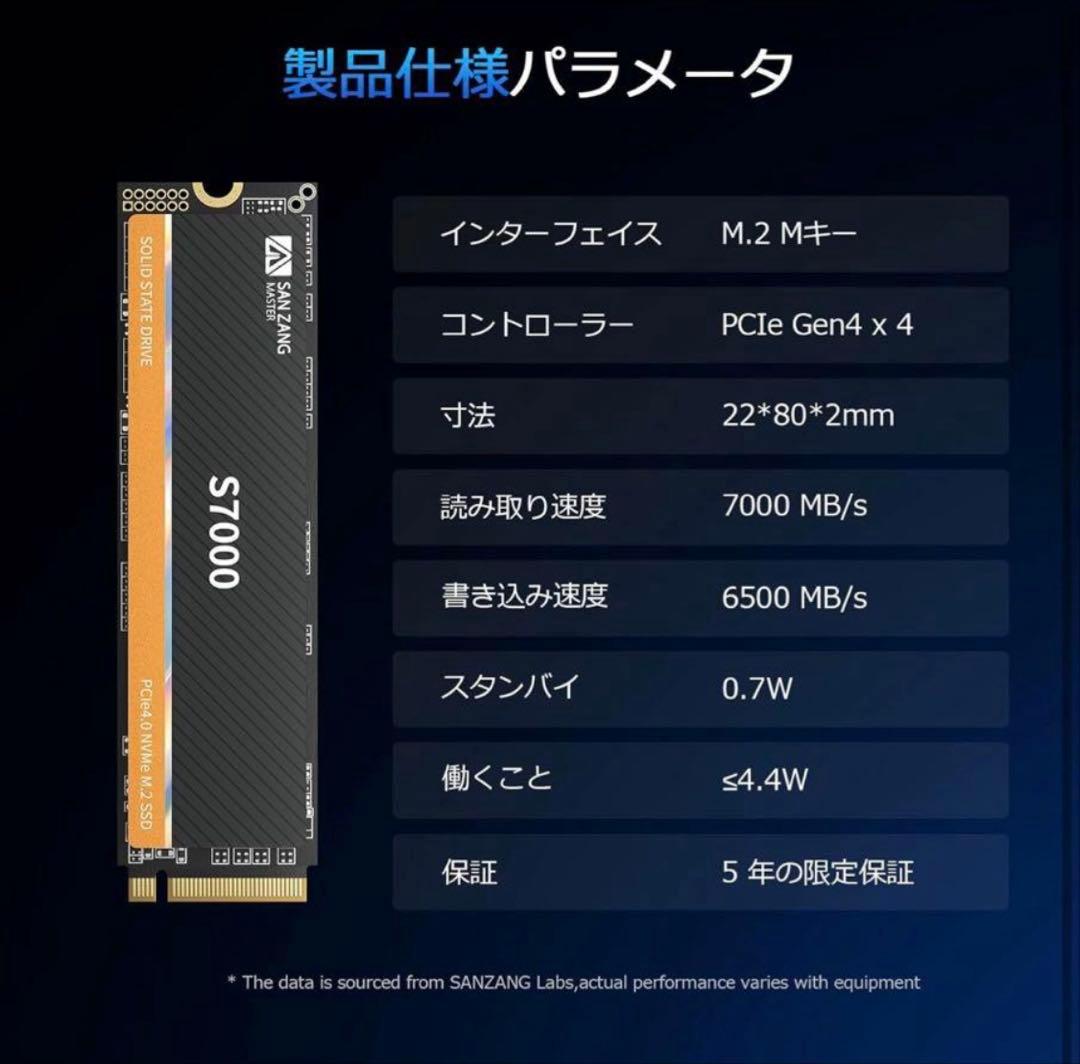 【未開封品】SANZANG MASTER S7000 SSD 1TB M.2内蔵