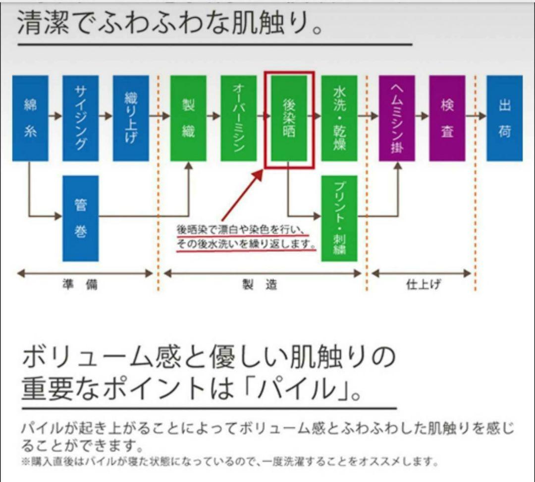 新品泉州タオル 耐久性吸水性抜群  送料無料 定番人気 800匁バスタオル10枚