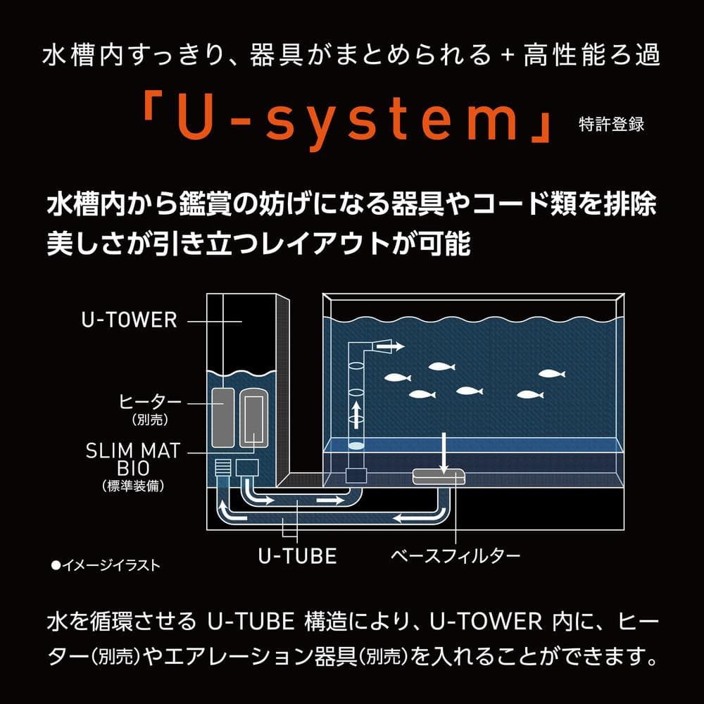 ジェックス ＡＱＵＡ－Ｕ ＷＩＤＥ２．０(アクアユーワイド2.0)ブラック