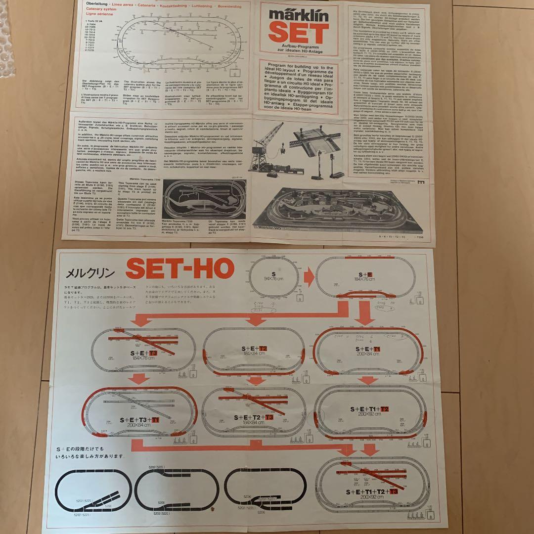 メルクリンMärklin HOゲージ3084 蒸気機関車セット