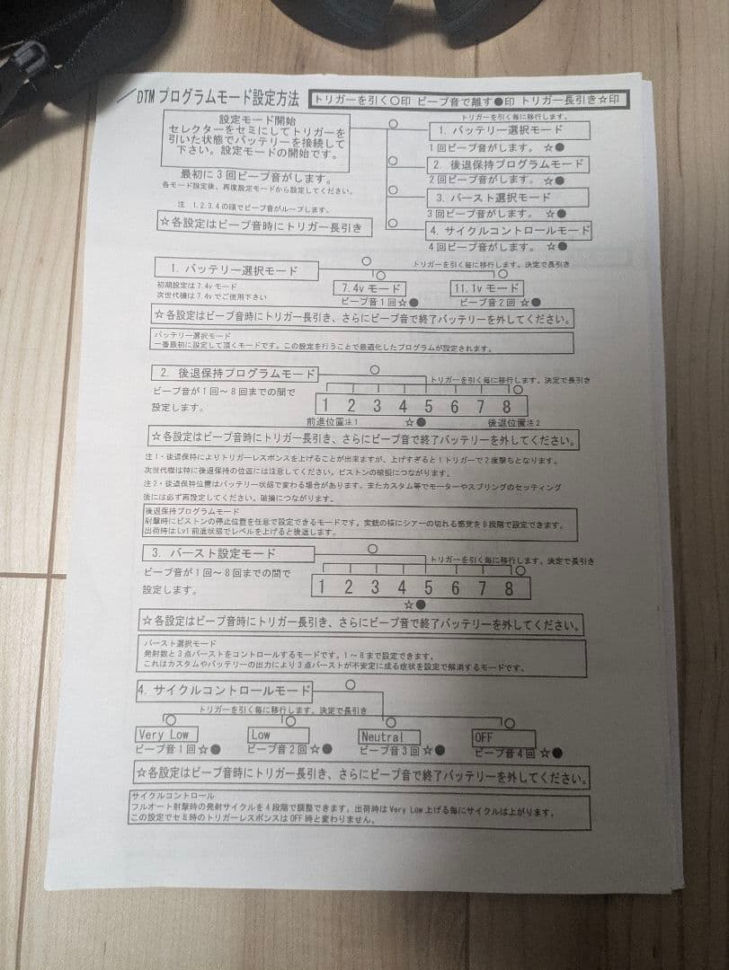 東京マルイ　M4電子トリガーカスタム　フルセット　スコープ別売り　最終値下げ
