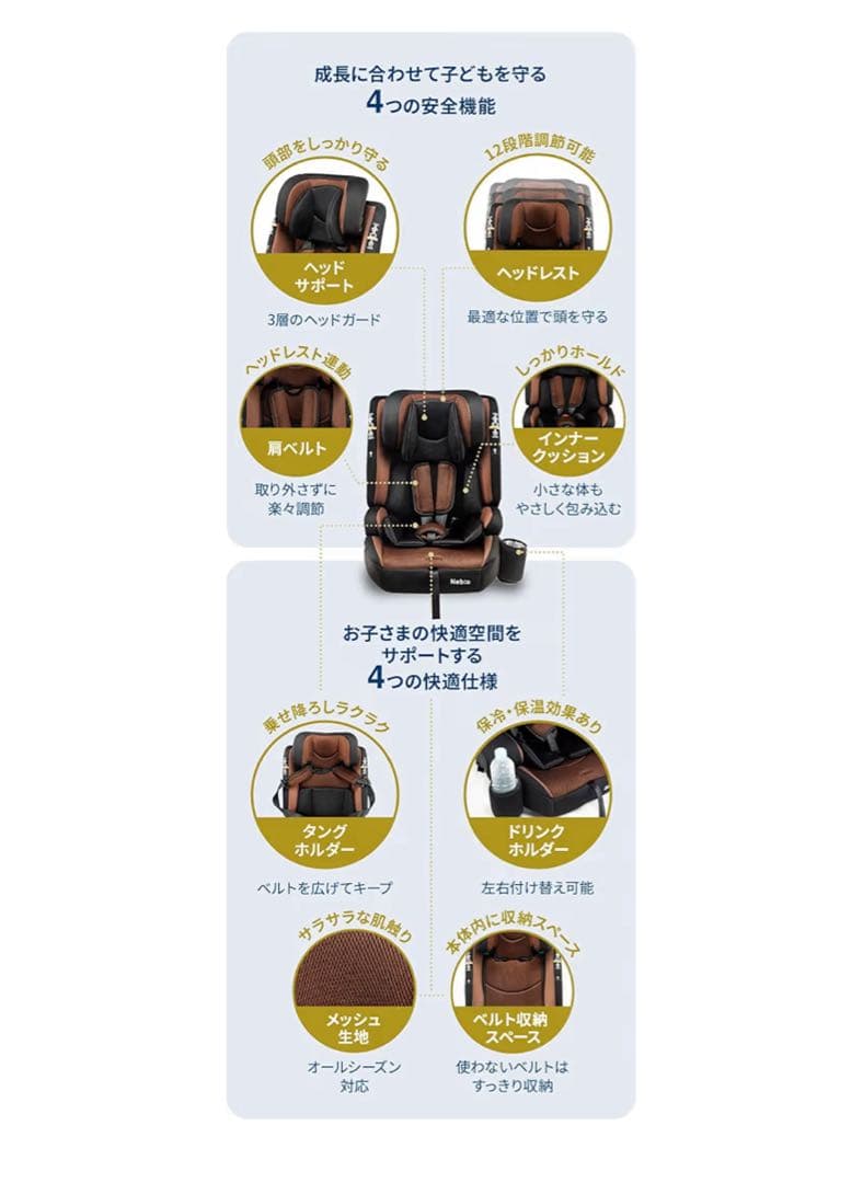 【新品・未開封】Nebio ネビオ チャイルドシート【R129適合/ISOFIX