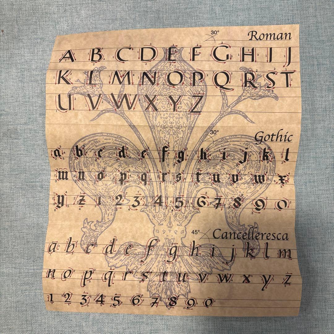 Signum Pennino アンティークペンとインクセット