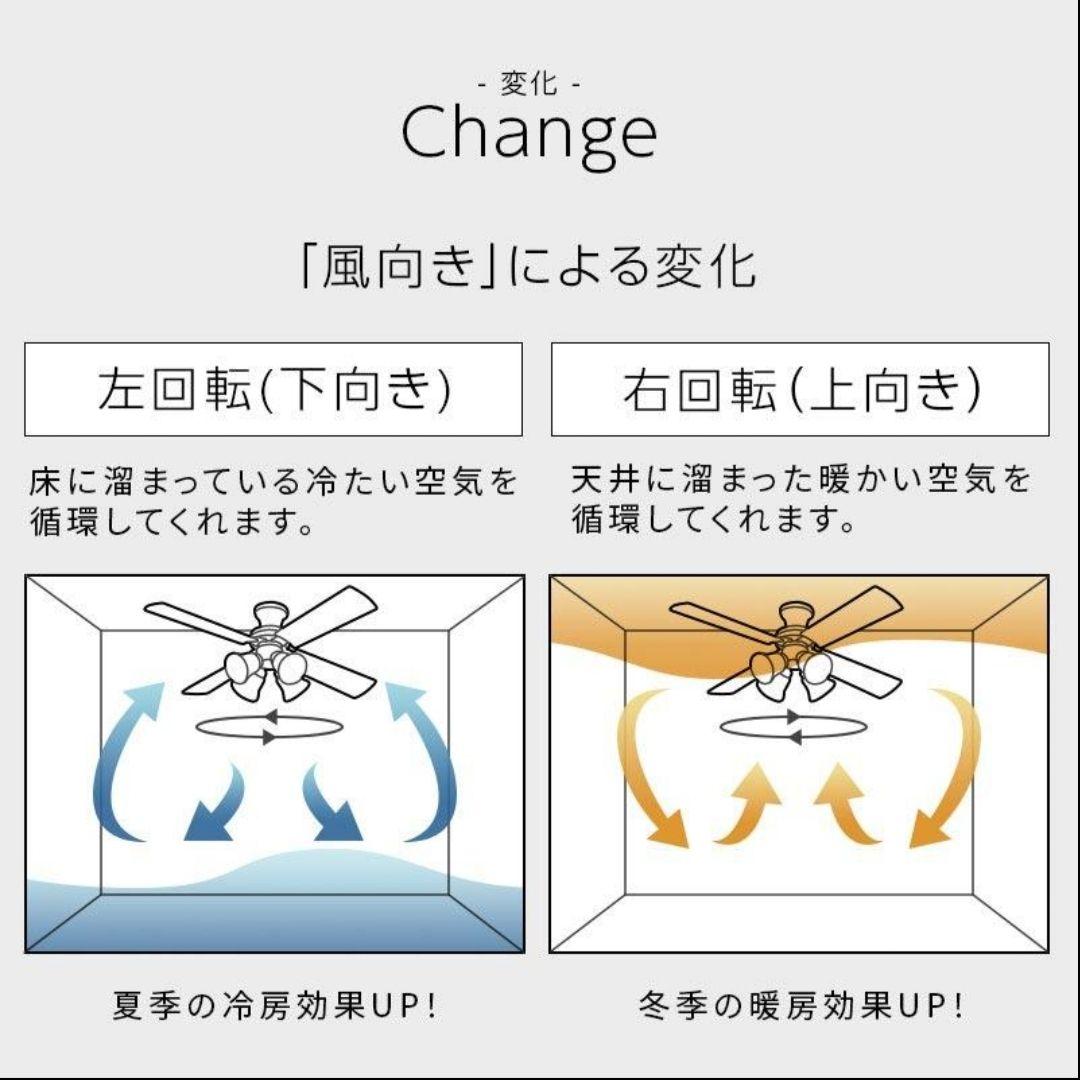 【新品未使用】ぼん家具　シーリングライト　6灯　シーリングファン　照明