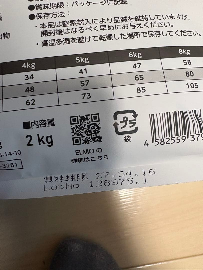 ELMO キャットフード ユリナリーケア アダルト