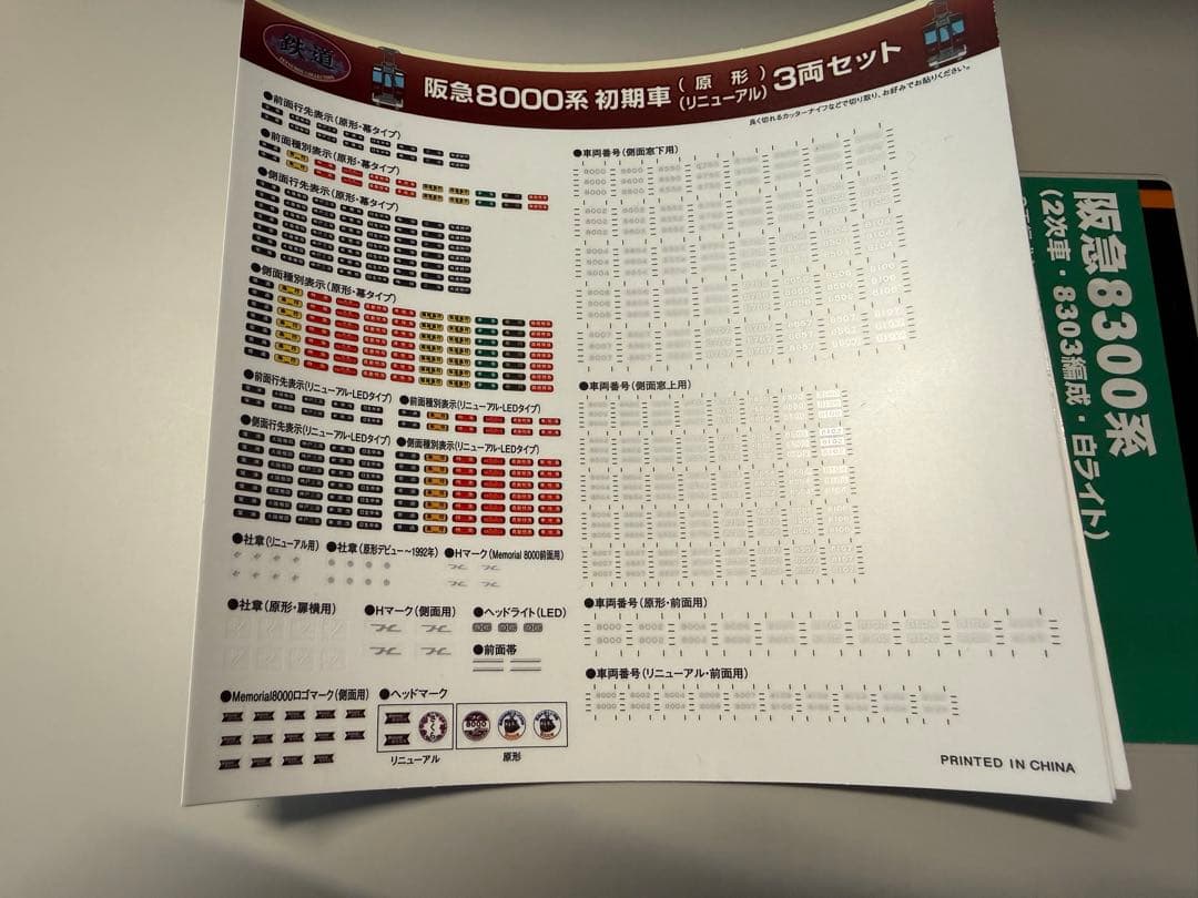 C*電様 阪急8000系鉄コレ 8両セットD