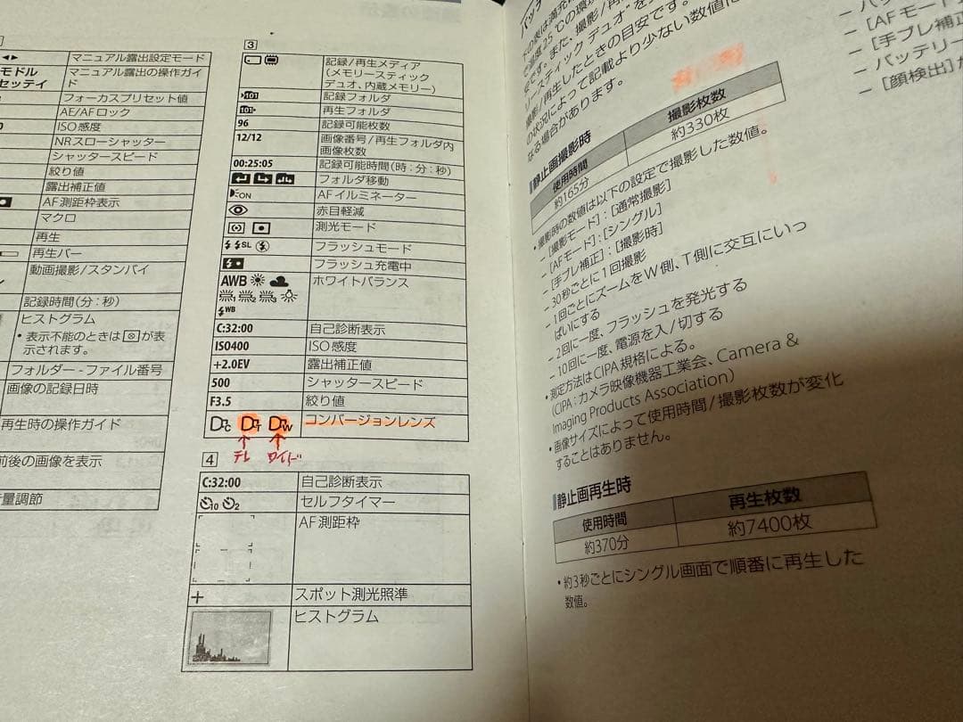 SONYデジカメ　Cyber shot DSC H3 中古　美品！純正レンズ付属