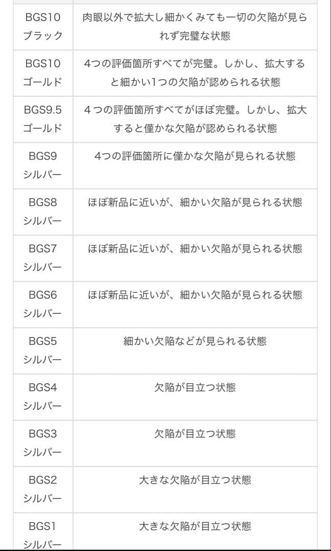 ヴァイスシュヴァルツ 誰でもない“この私”を 日野森雫 SSP BGS10