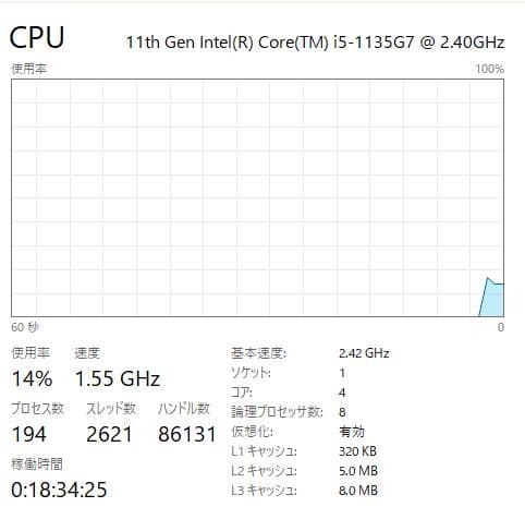 11世代、高性能、HP Probook 430 G8、16/256GB