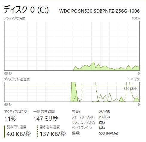 11世代、高性能、HP Probook 430 G8、16/256GB
