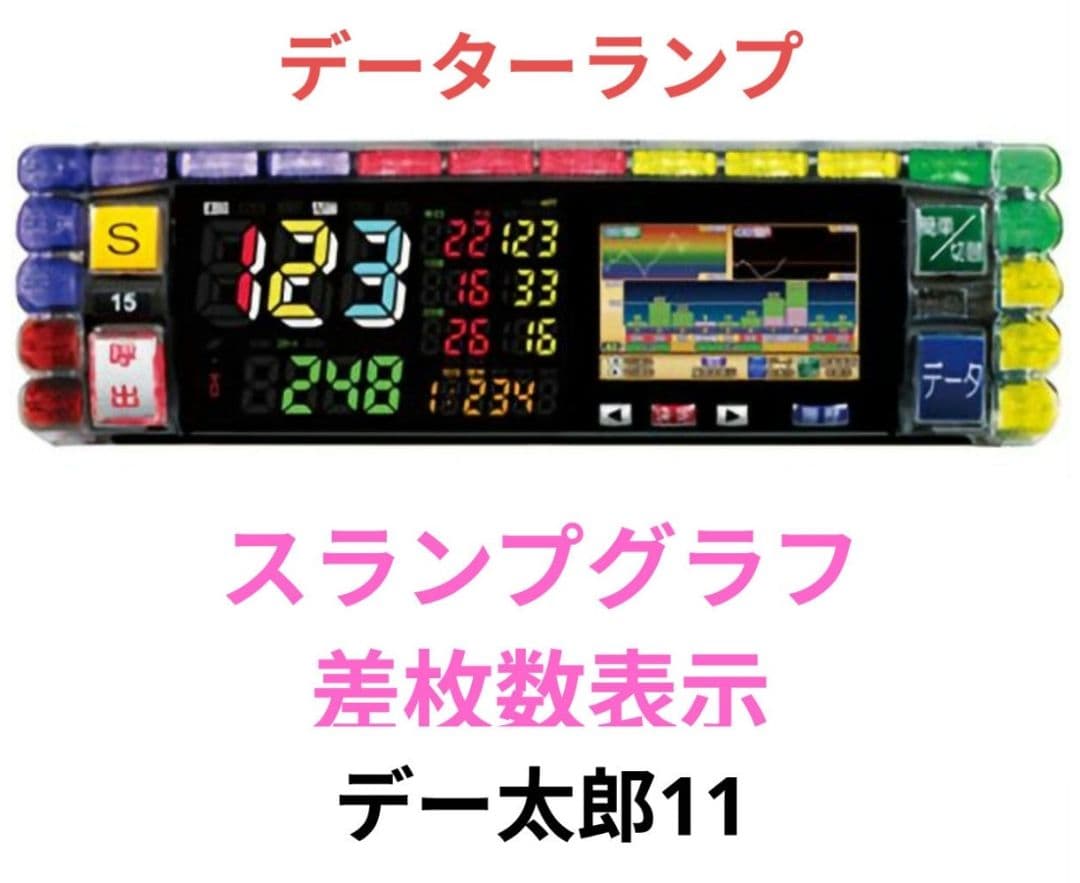 パチスロ実機 革命機ヴァルヴレイヴ2 スマスロユニット