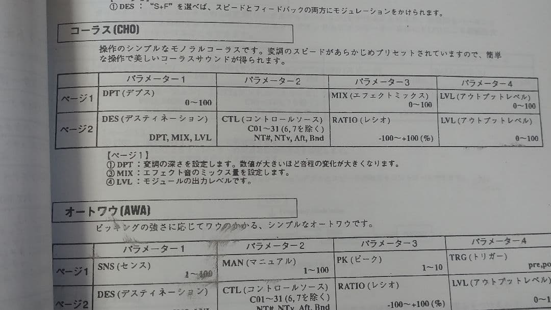 ZOOM 9050 マルチエフェクター